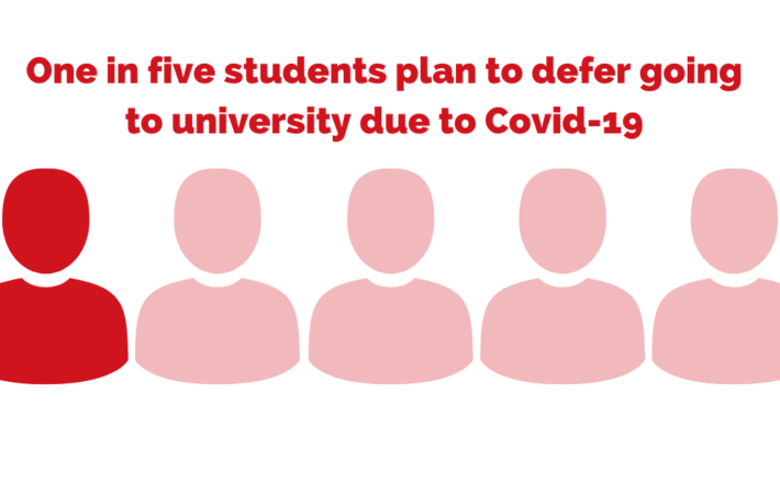 One in five students plan to defer going to university due to Covid-19
